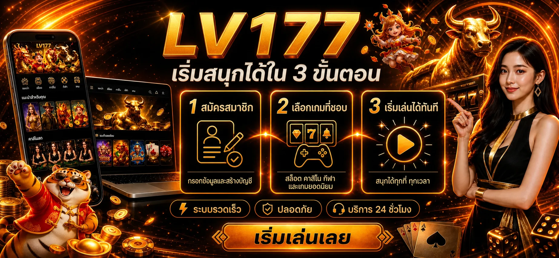 ขั้นตอนเริ่มใช้งาน LV177 ผ่านมือถือและคอมพิวเตอร์